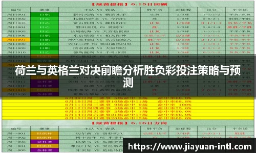 荷兰与英格兰对决前瞻分析胜负彩投注策略与预测