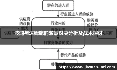 波鸿与达姆施的激烈对决分析及战术探讨