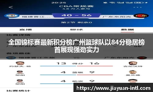 全国锦标赛最新积分榜广州篮球队以84分稳居榜首展现强劲实力
